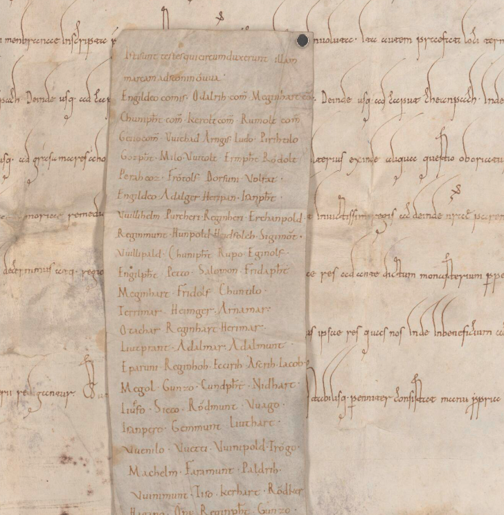 Close Encounters of the Charter Kind: Munich Research Files, II